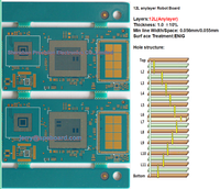 HDI PCB-12Layers Micro-vias for anylayer Artificial Intelligence PCB board